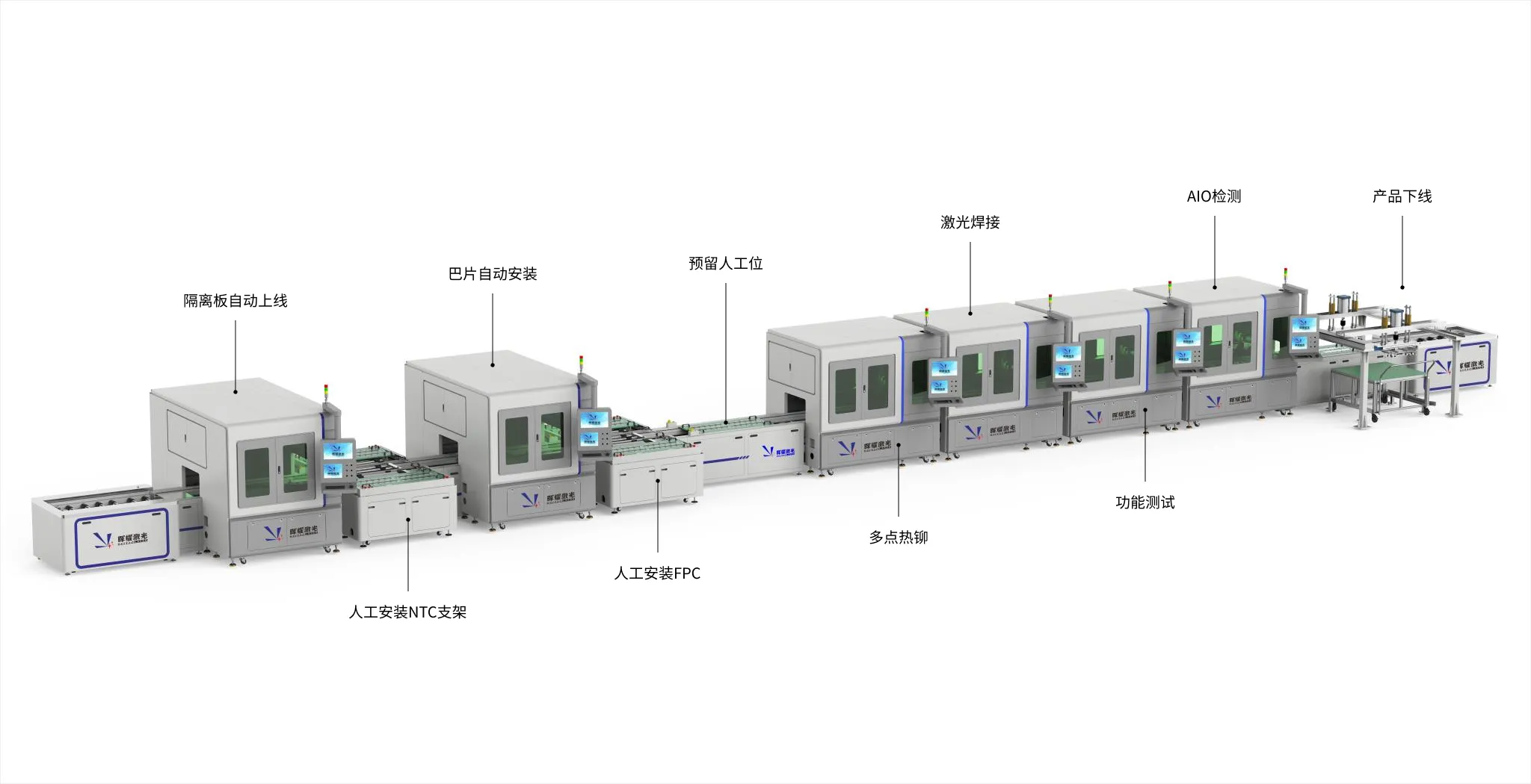 鋰電池pack生產線